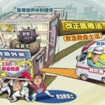 通知まとめ　救急救命士の医療機関での業務