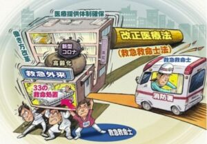通知まとめ　救急救命士の医療機関での業務